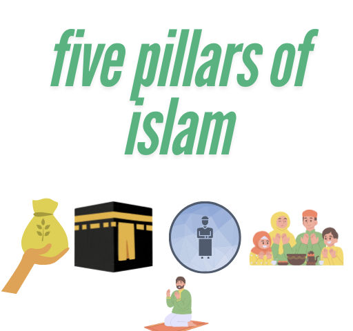 pillars of islam